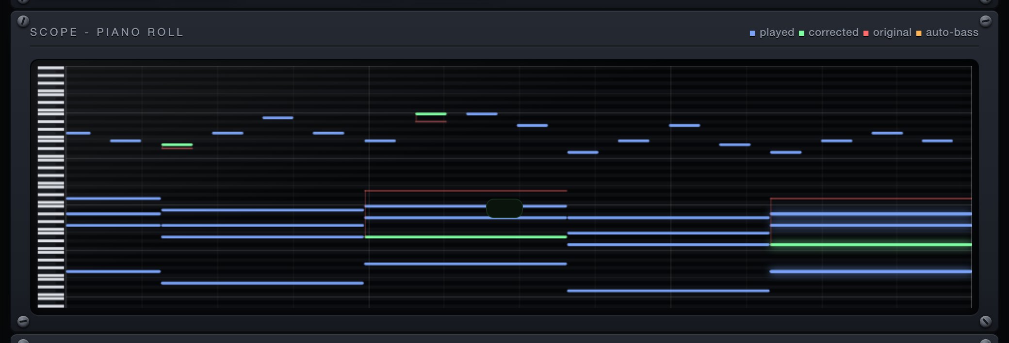 The Scope, piano roll panel of the Rise Keys dashboard