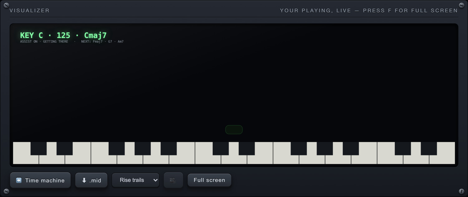 The Visualizer panel of the Rise Keys dashboard