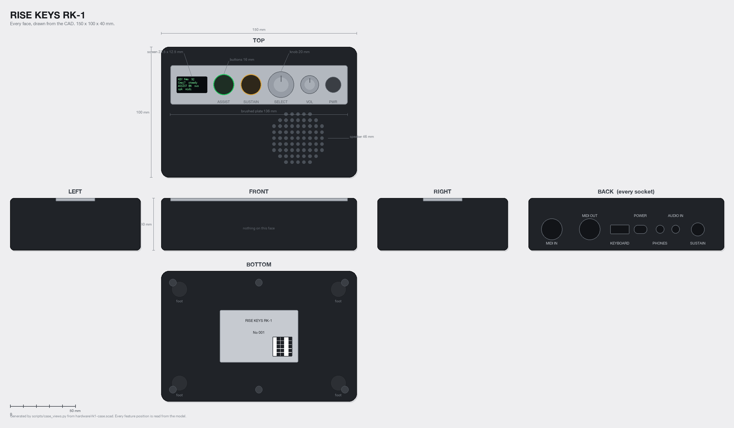 Dimensioned drawing of the RK-1 from every side. 150 mm wide,
      100 mm deep, 40 mm tall. A 136 mm brushed plate carries a 23.5 by
      12.5 mm screen, 16 mm assist and sustain buttons, a 20 mm knob, a
      volume knob and a power button. A 46 mm speaker sits on the top
      face. Seven sockets across the back.