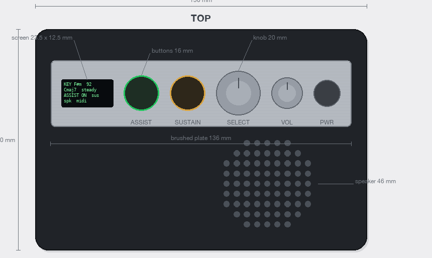 Dimensioned top view of the RK-1 drawn from its CAD model, showing the screen, the two buttons, the two knobs and the speaker grille